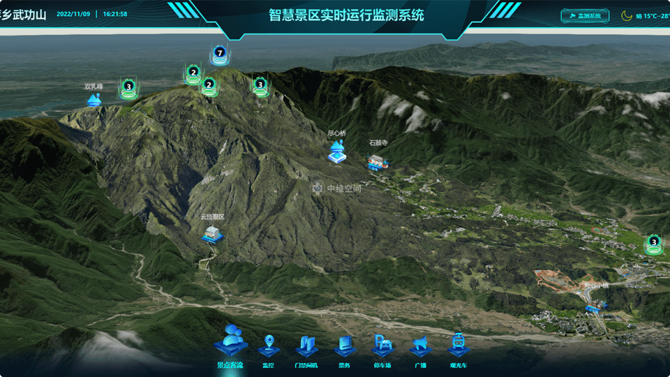 崖州倾斜摄影技术在旅游规划中的应用？